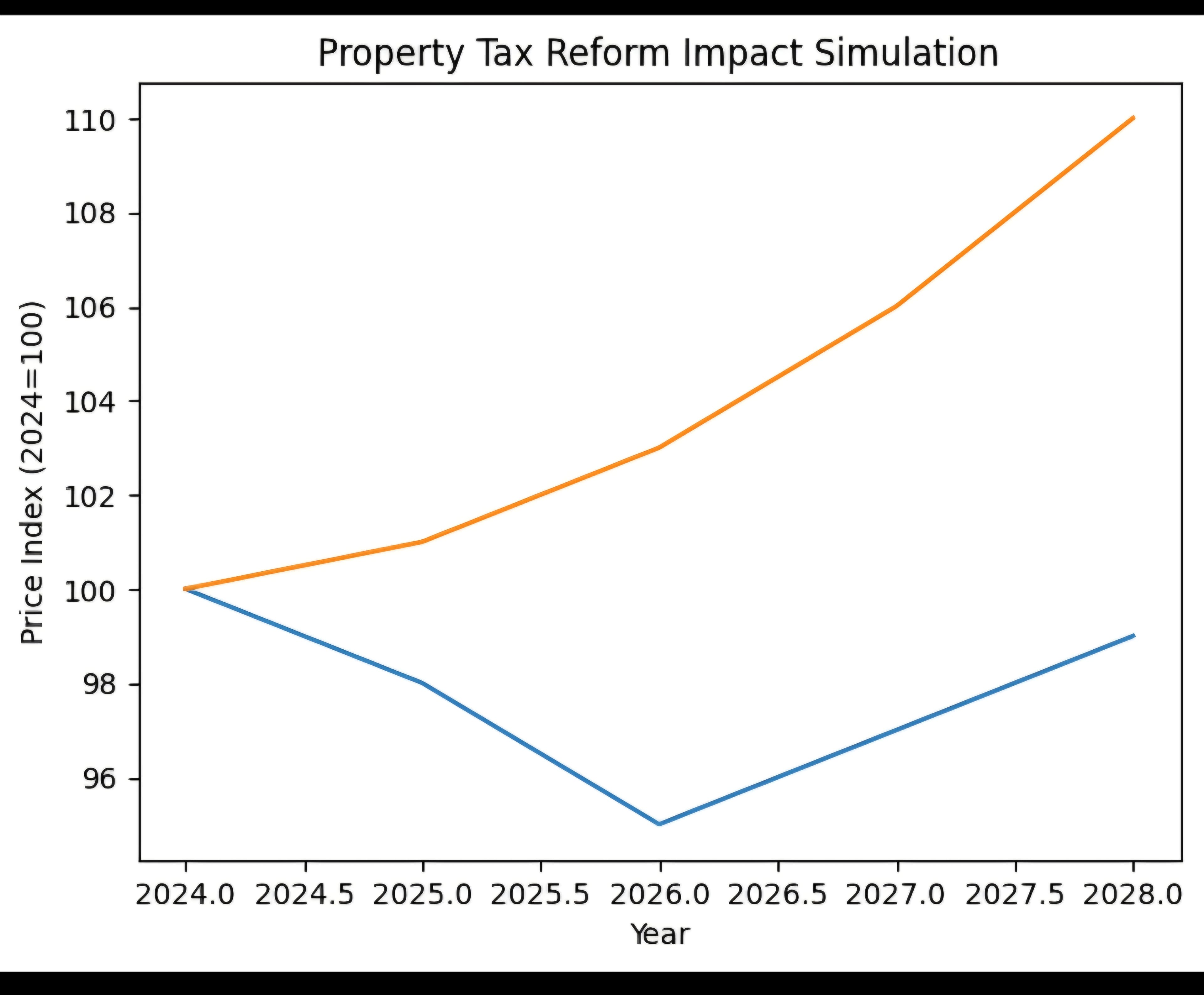 공평 과세 가 - 이미지 1